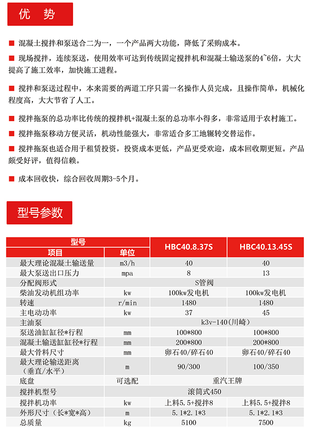 搅拌拖泵的优势与型号参数表图