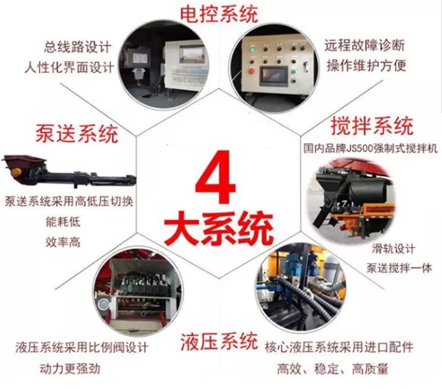 30米搅拌泵车的4大优势图